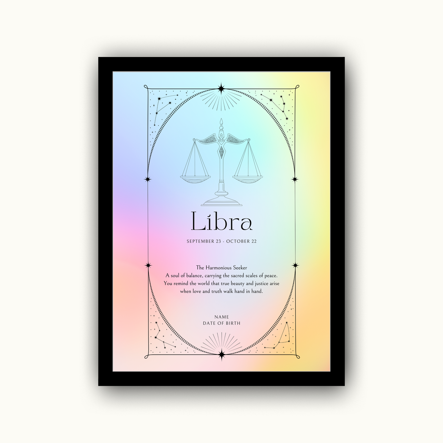 Spiritual Zodiac Star Sign - Personalised Name Print