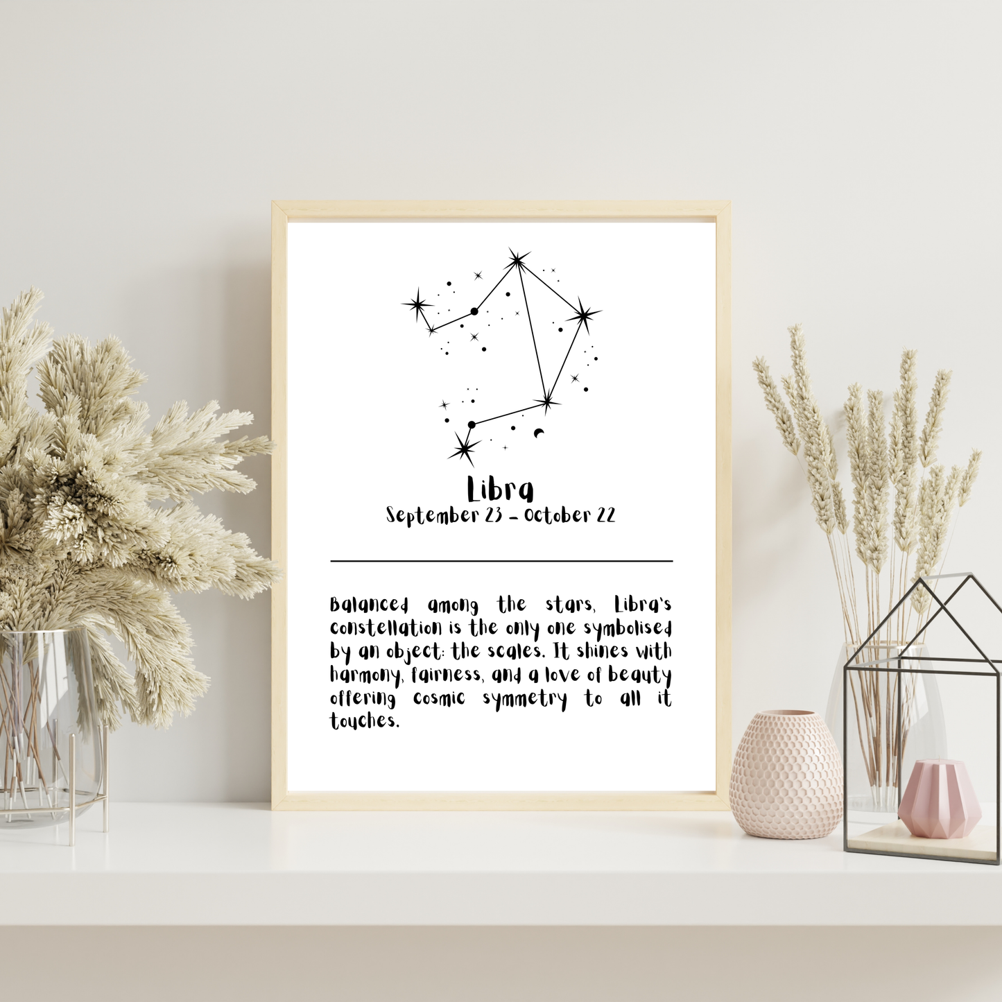 Constellation Zodiac Star Sign