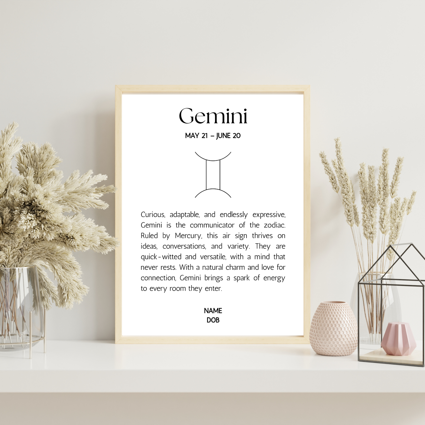 Classic Zodiac Star Sign - Personalised Name Print