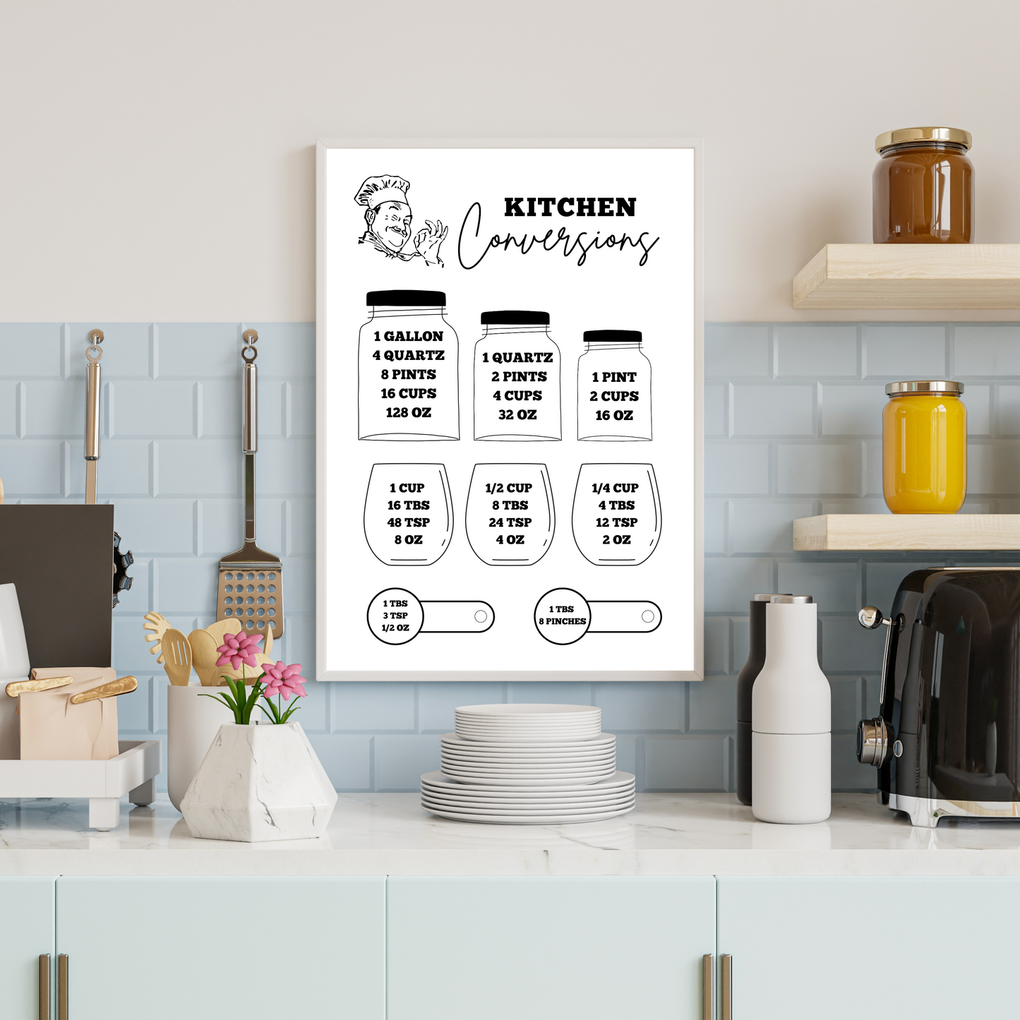 Kitchen Conversion Chart