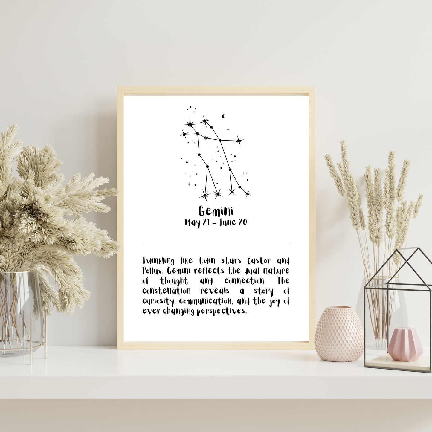 Constellation Zodiac Star Sign