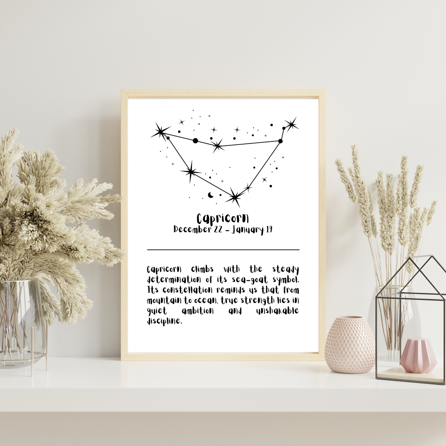 Constellation Zodiac Star Sign