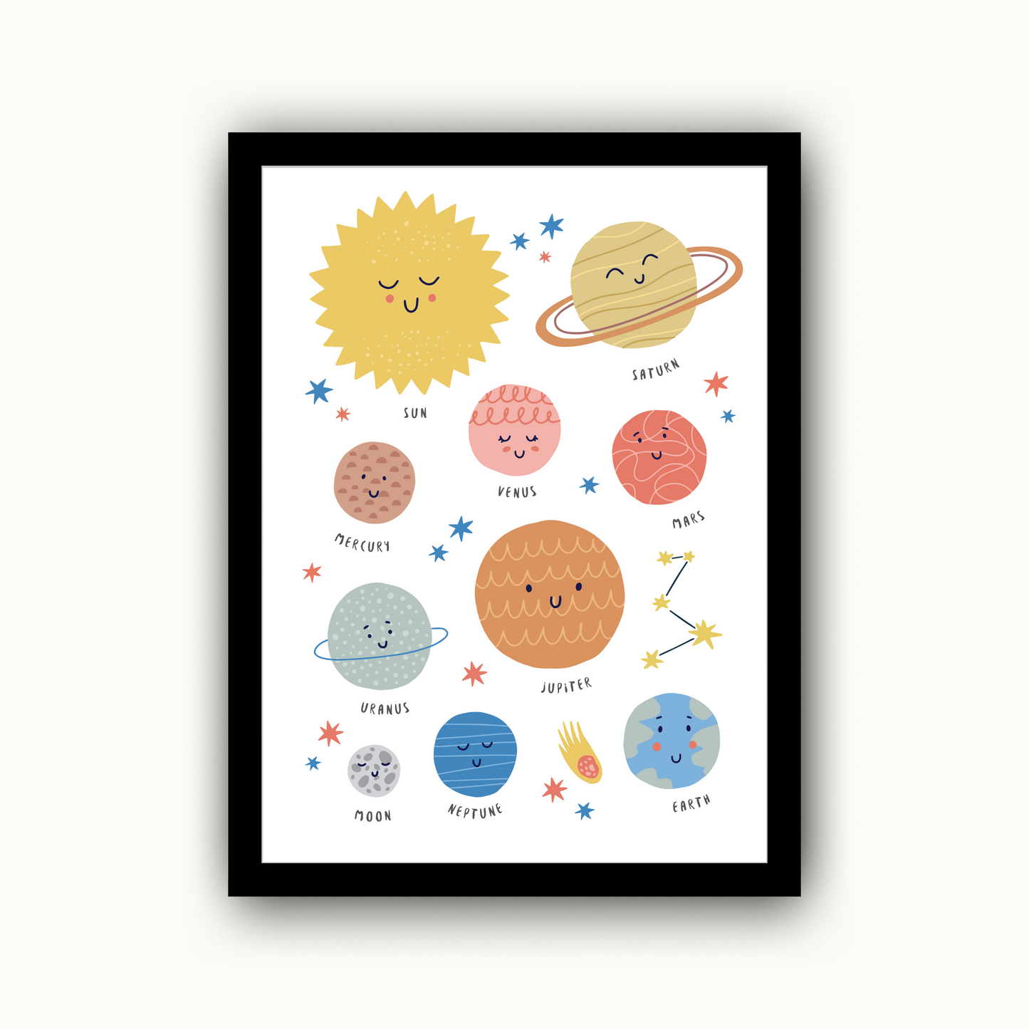 Solar System