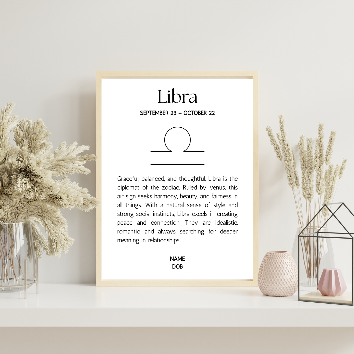 Classic Zodiac Star Sign - Personalised Name Print