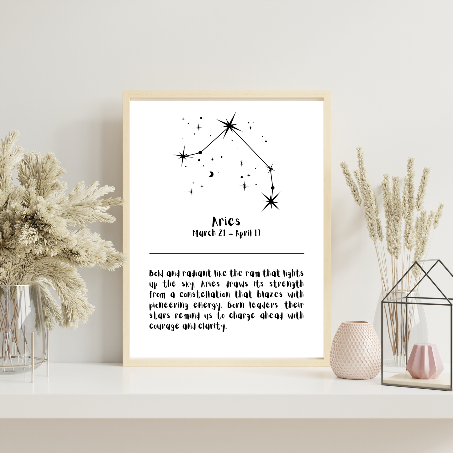 Constellation Zodiac Star Sign