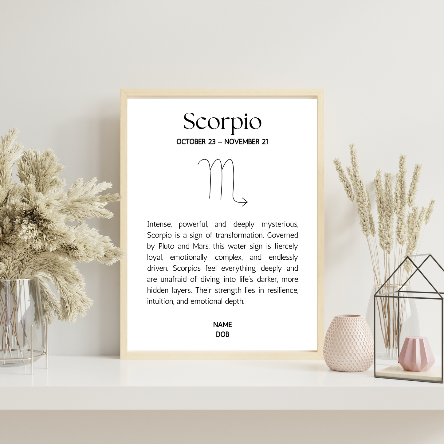 Classic Zodiac Star Sign - Personalised Name Print