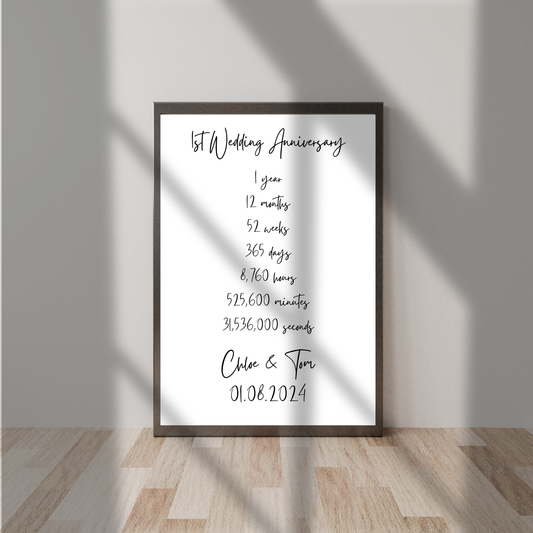 1st Wedding Anniversary – Wedding & Anniversary Personalised Name Print