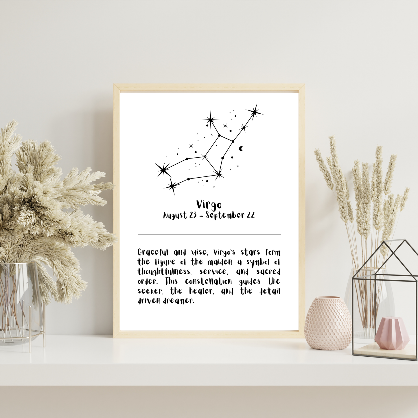 Constellation Zodiac Star Sign