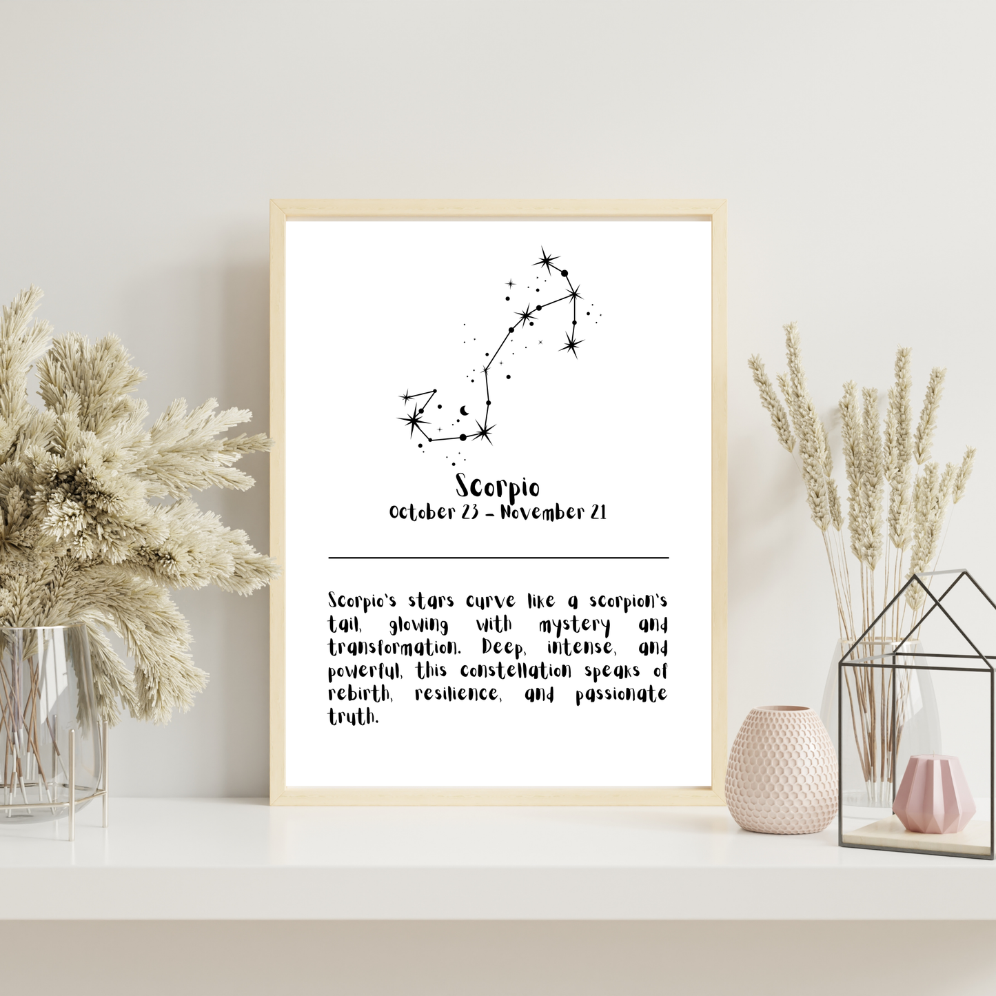 Constellation Zodiac Star Sign
