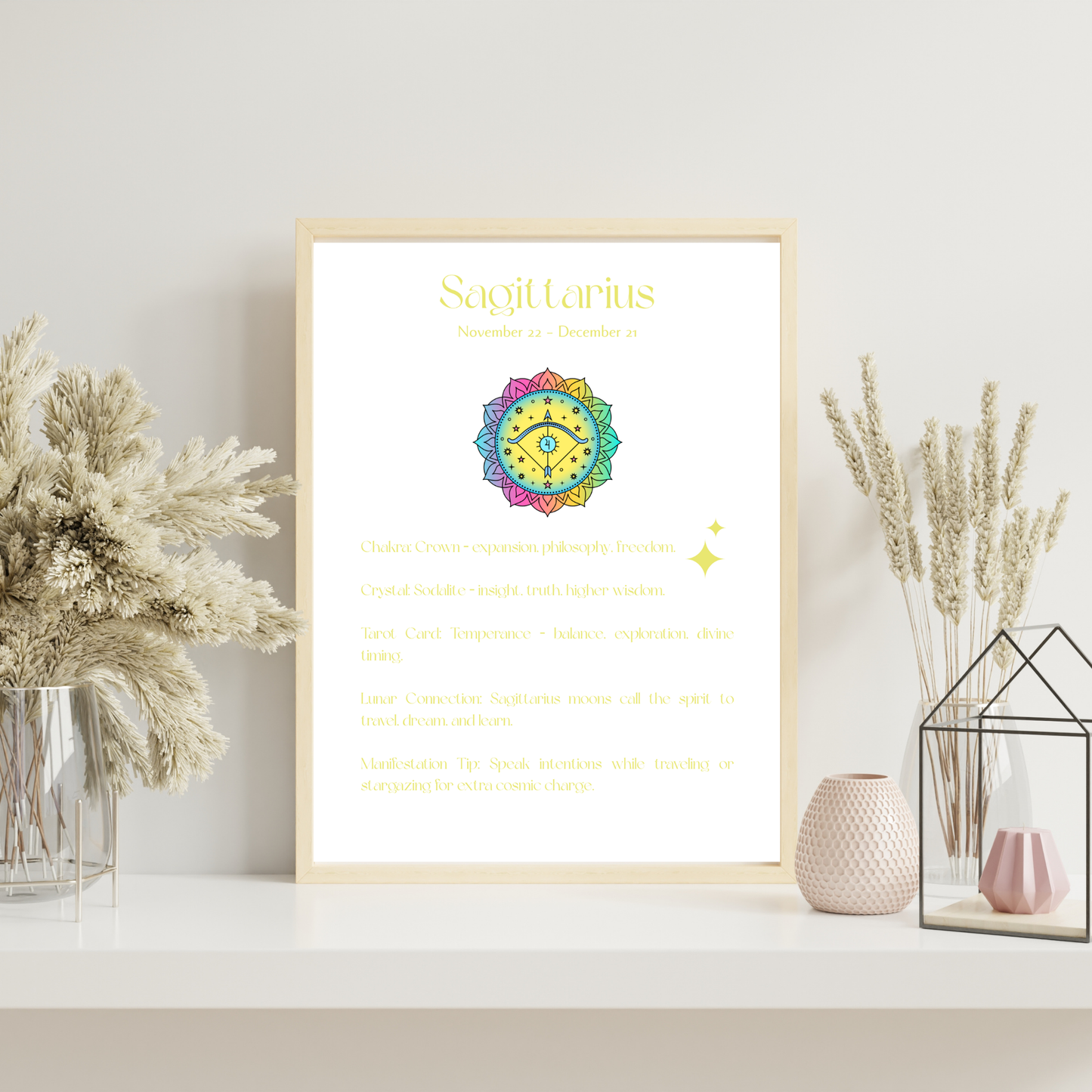 Spiritual Zodiac Star Sign