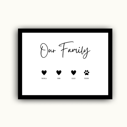 Our Family - Home & Family Personalised Name Print