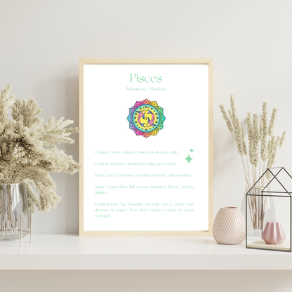 Spiritual Zodiac Star Sign