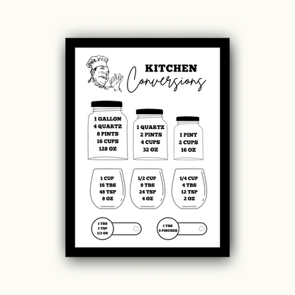 Kitchen Conversion Chart