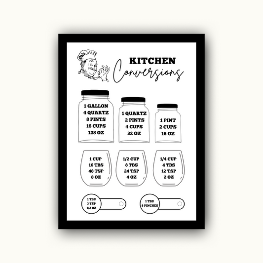 Kitchen Conversion Chart