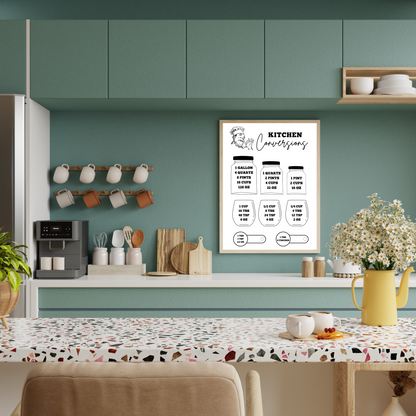 Kitchen Conversion Chart