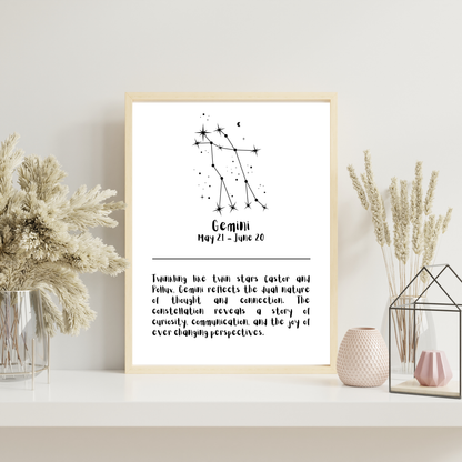 Constellation Zodiac Star Sign