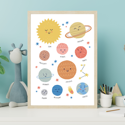 Solar System