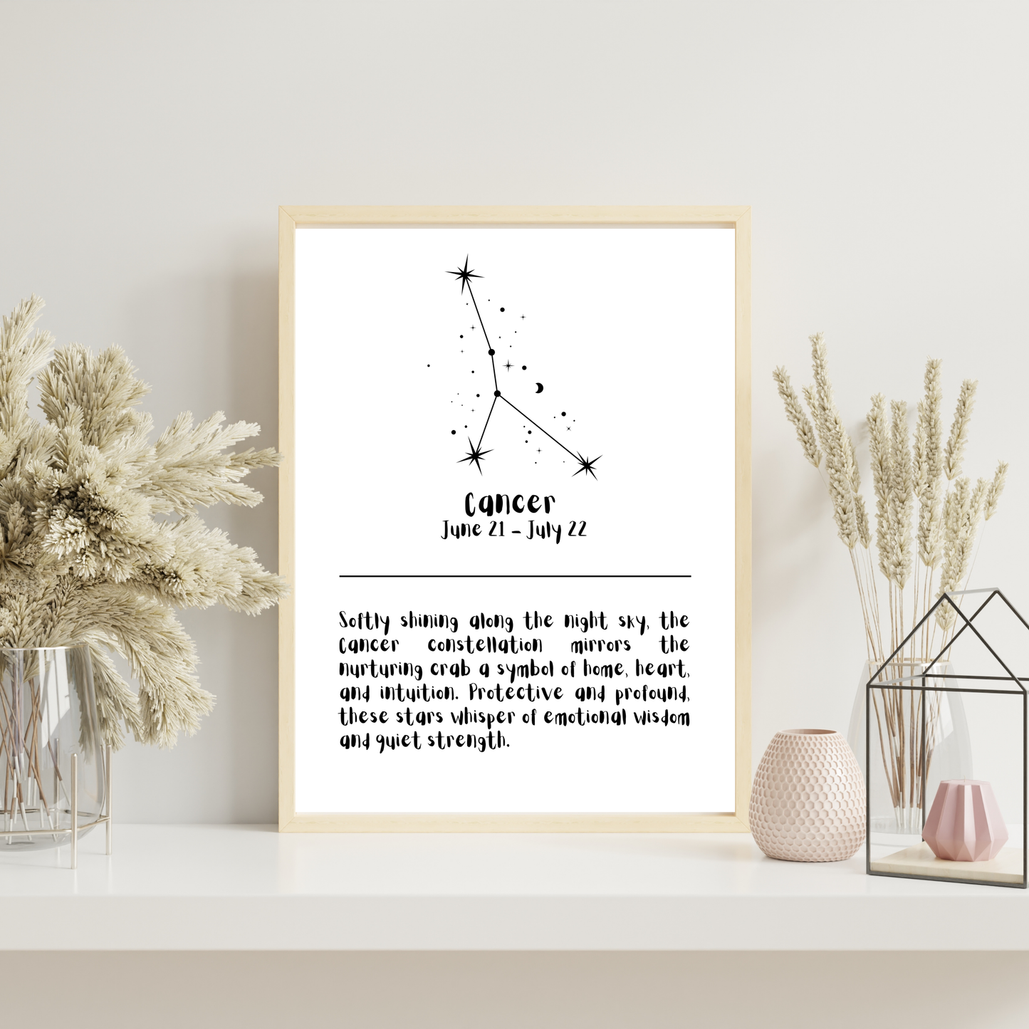 Constellation Zodiac Star Sign