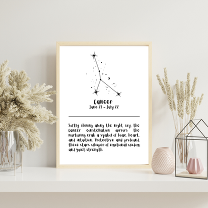 Constellation Zodiac Star Sign