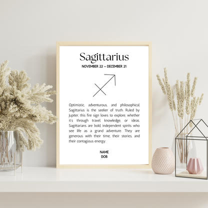 Classic Zodiac Star Sign - Personalised Name Print