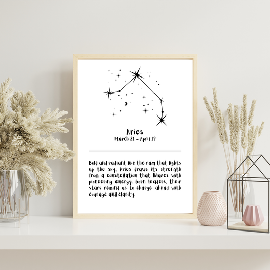 Constellation Zodiac Star Sign