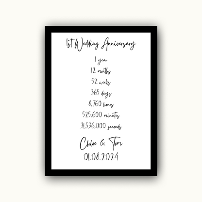 1st Wedding Anniversary – Wedding & Anniversary Personalised Name Print