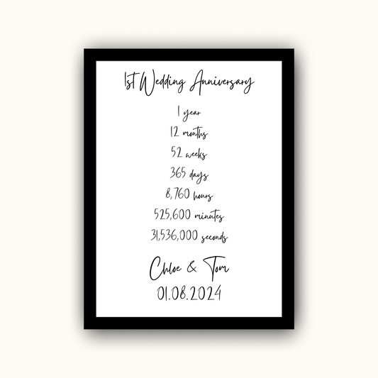 1st Wedding Anniversary – Wedding & Anniversary Personalised Name Print
