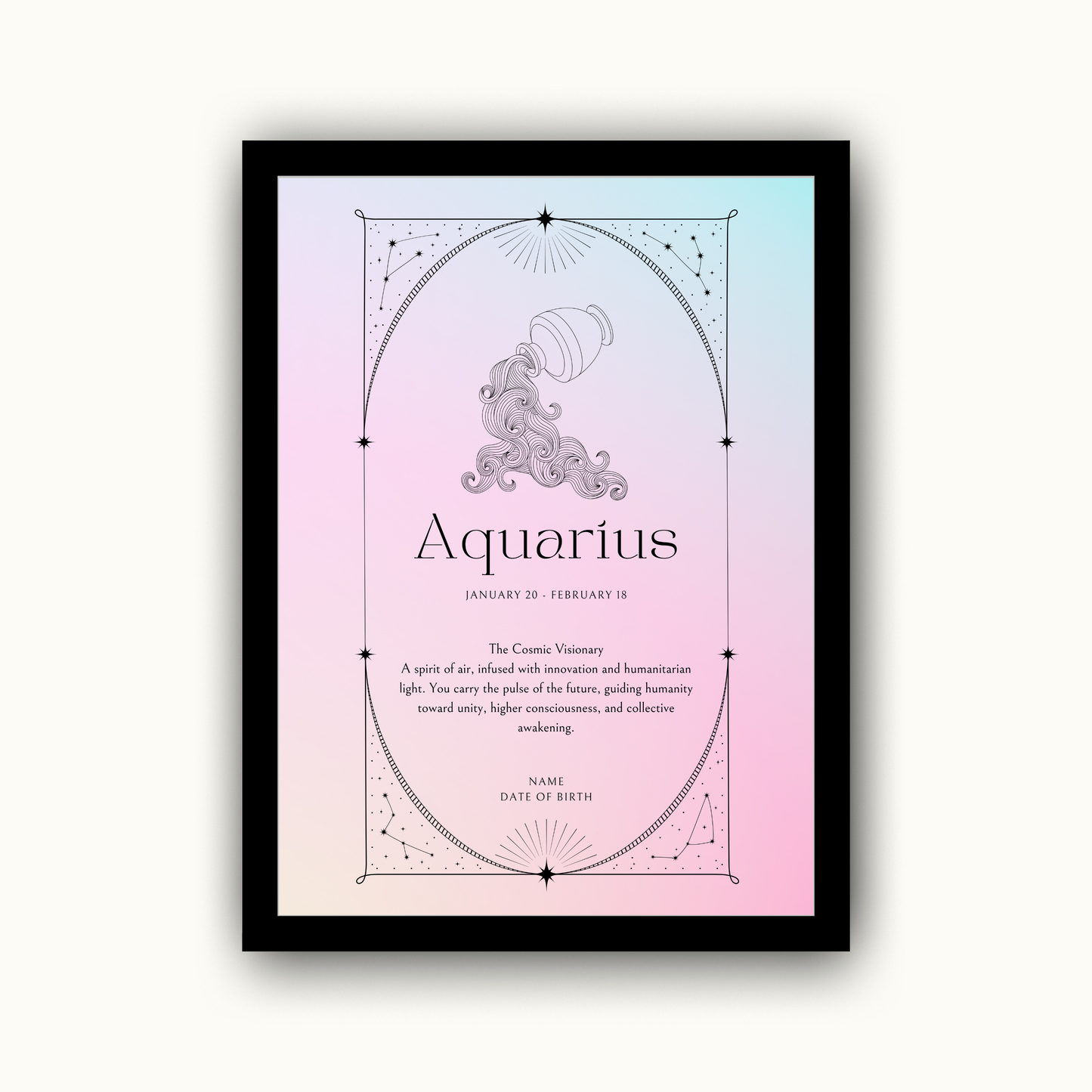 Spiritual Zodiac Star Sign - Personalised Name Print