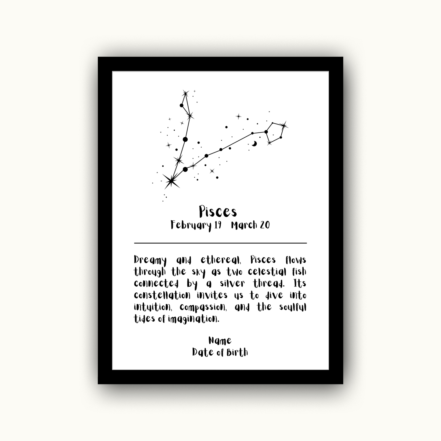 Constellation Zodiac Star Sign - Personalised Name Print