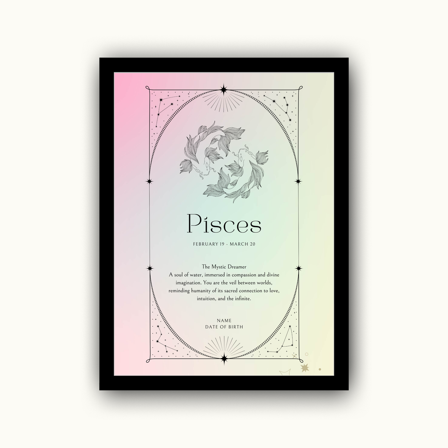 Spiritual Zodiac Star Sign - Personalised Name Print