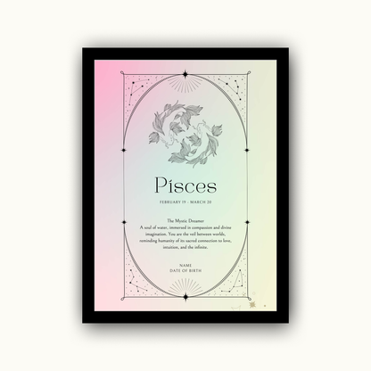 Spiritual Zodiac Star Sign - Personalised Name Print