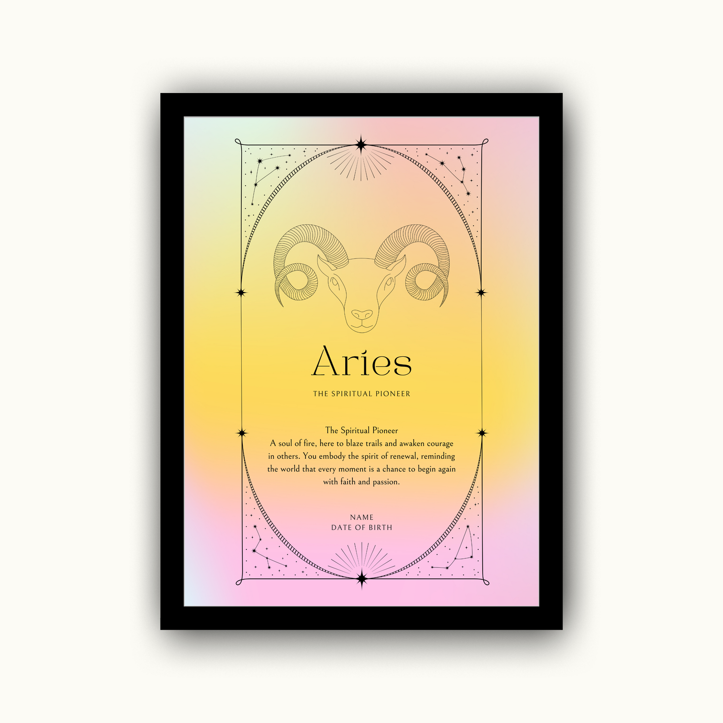 Spiritual Zodiac Star Sign - Personalised Name Print
