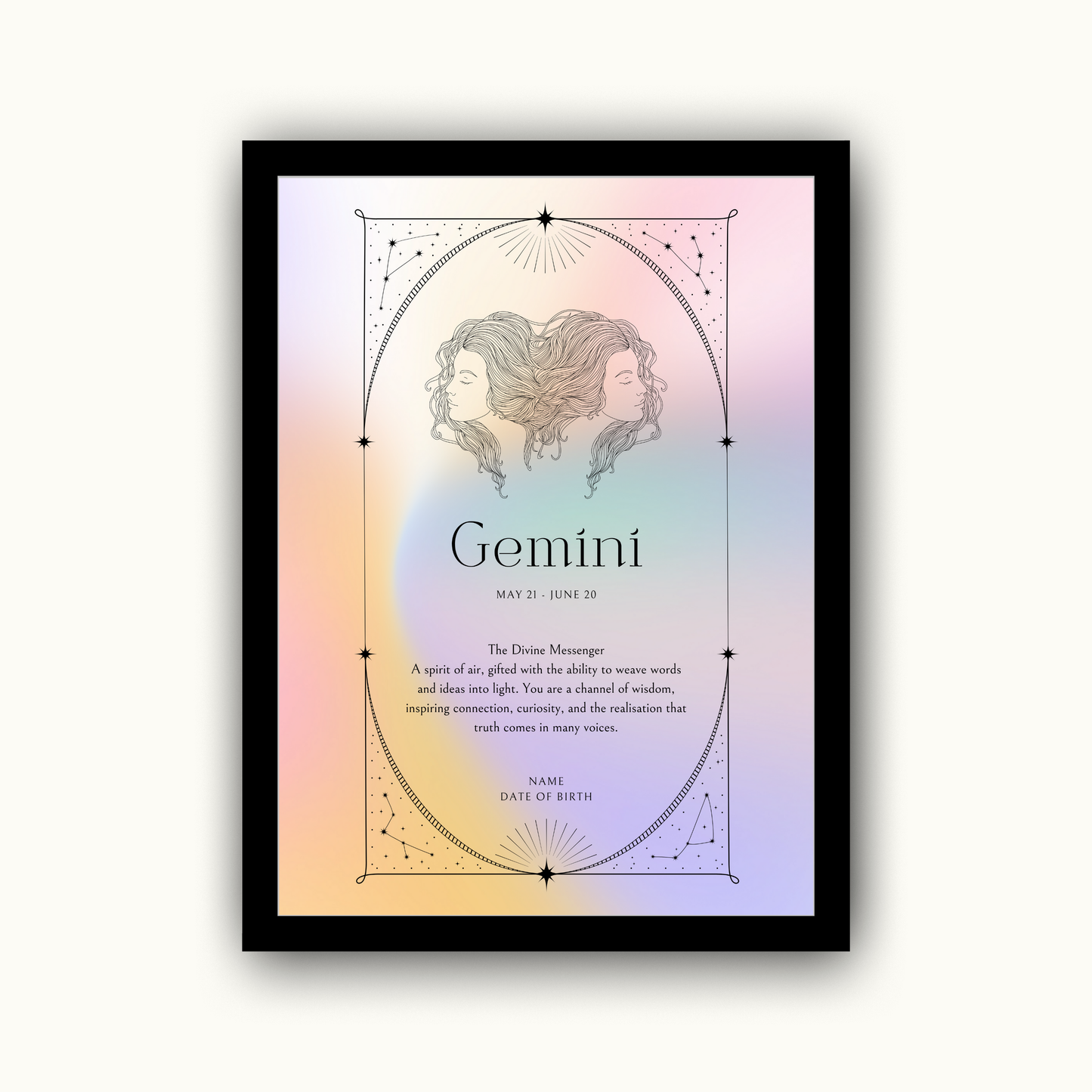 Spiritual Zodiac Star Sign - Personalised Name Print
